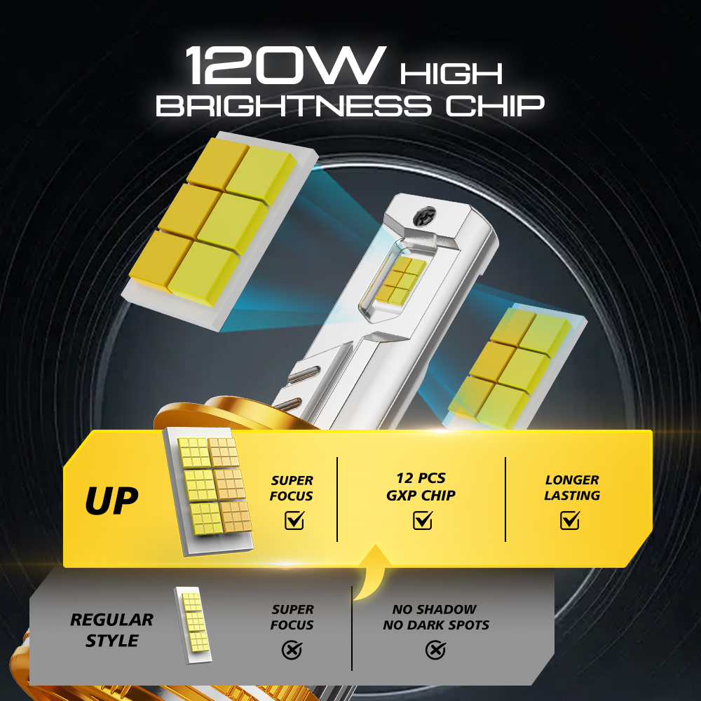 H8 H9 H11 LED lemputės su reguliuojama šviesos spalva – nuo šiltesnės geltonesnės iki ryškiai baltos ir šaltesnės šviesos geresniam matomumui kelyje