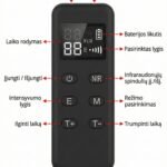 LED veido kaukės valdymo pultelio instrukcija lietuviškai - mygtukų funkcijos ir nustatymai