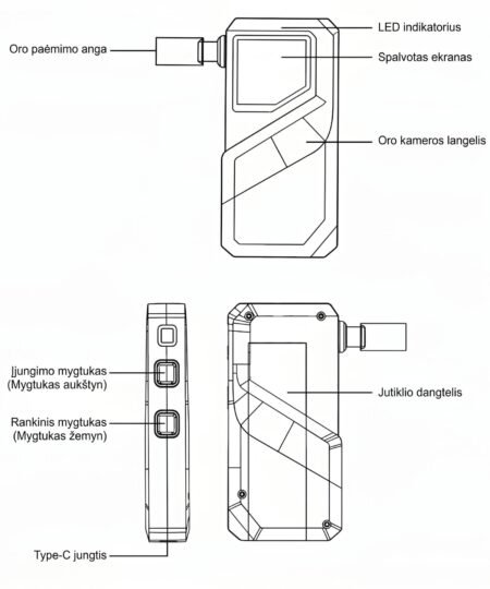 Profesionalaus elektrocheminio alkotesterio DriveGuard S1 MAX sandaros brėžinys su pažymėtomis pagrindinėmis dalimis: ekranas, keičiamo jutiklio dangtelis, valdymo mygtukai ir oro kameros langelis.